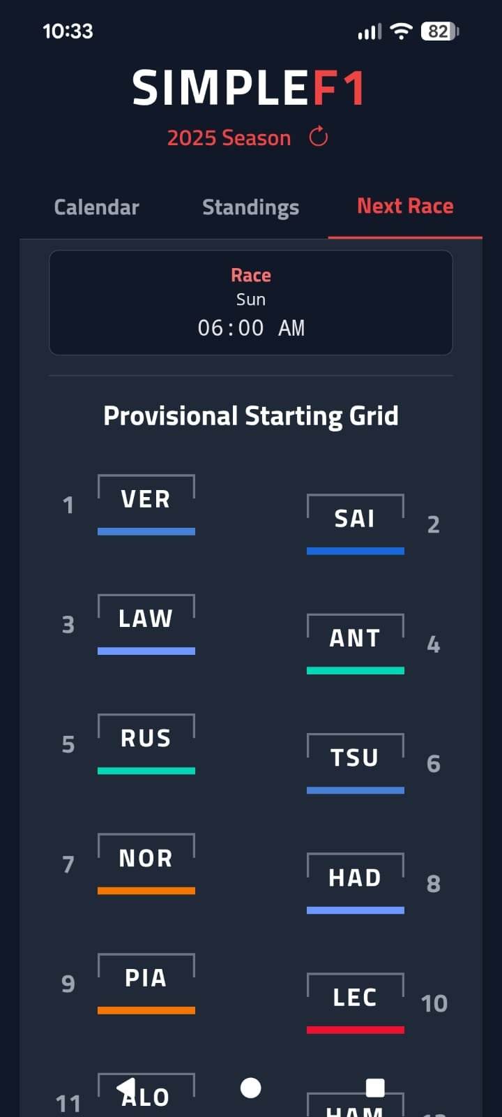 Starting Grid Screen